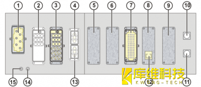 <b>浅析工业机器人KR C4控制系统的接口</b>